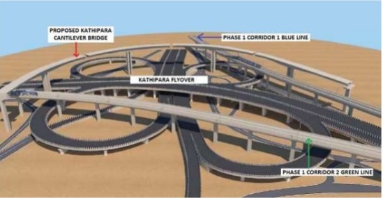 metro bridge - kathipara